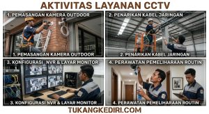Tukang CCTV Semarang3