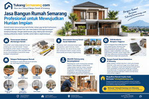 tukang bangun rumah semarang
