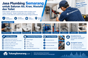 tukang ledeng pipa semarang