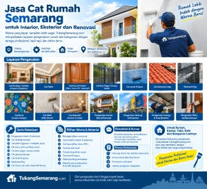 tukang cat semarang