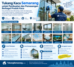 tukang kaca semarang
