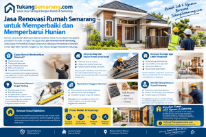 tukang renovasi rumah semarang