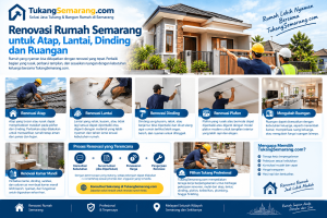 tukang renovasi rumah semarang