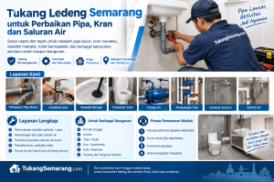 tukang ledeng pipa semarang