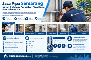 tukang pipa ledeng semarang