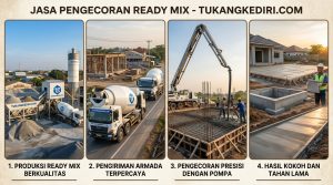 Pengecoran Ready Mix3